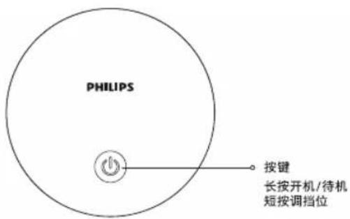 PHILIPS 按键 长按开机/待机 短按调挡位