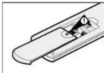 SAMSUNG DVD-V530 - Inserting Batteries in the Remote Control - 2