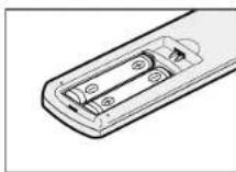 SAMSUNG DVD-V530 - Inserting Batteries in the Remote Control - 4