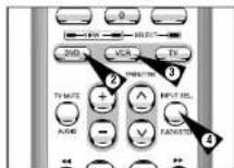 SAMSUNG DVD-V530 - INPUT SEL. BUTTON - 3