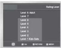 SAMSUNG DVD-V530 - - About the Change Password - 6
