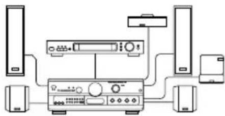 SAMSUNG DVD-V530 - VCR - 8