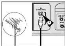 SAMSUNG DVD-V530 - Connecting DVD-VCR to the TV using the Coaxial Cable - 1