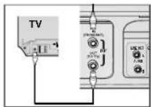 SAMSUNG DVD-V530 - Plug &amp; Auto Set up - 1