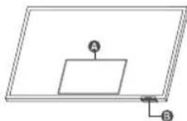 Simple 3D diagram of a rectangular frame with an internal plane and two labeled points A and B (no text or symbols beyond labels)