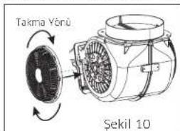 Takma Yorü Şekil 10