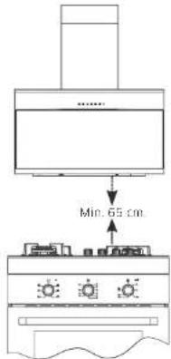 ...... Min. 65 cm