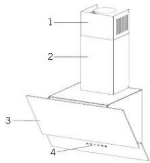 1 2 3 4