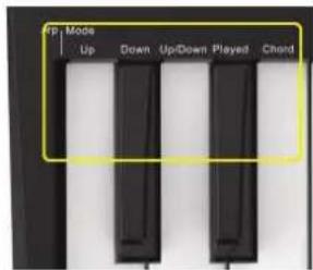 Up Mode Up Down Up/Down Played Chord