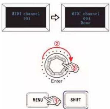 Omnitronic KEY-288+ - MIDI channel - 1