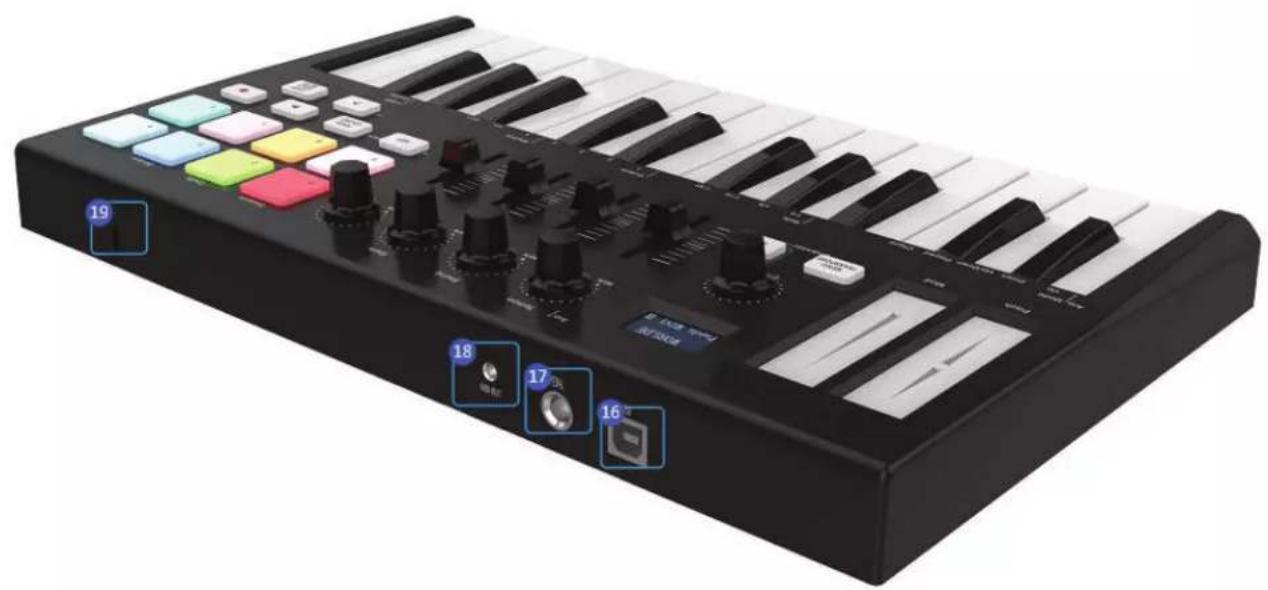 Omnitronic KEY-288+ - Informationen zur Entsorgung - 3