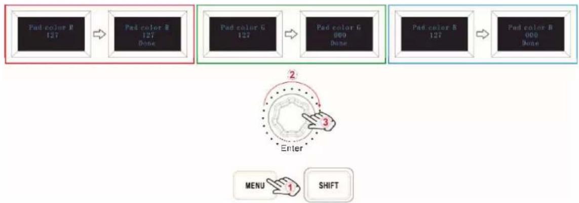 Omnitronic KEY-288+ - Select the backlit RGB color of the 8 pads - 1