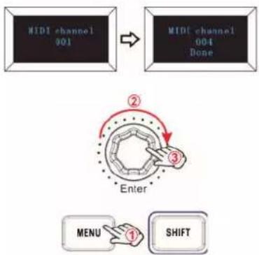 Omnitronic KEY-288+ - MIDI-Kanal - 1