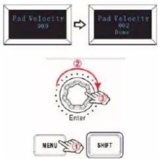 Omnitronic KEY-288+ - Pad velocity - 2