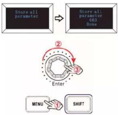 Omnitronic KEY-288+ - Alle Parameter speichern - 1