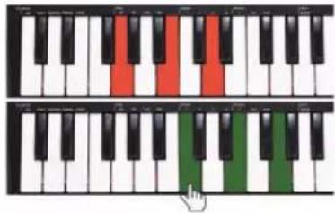 Piano keyboard diagram showing finger placement for keys with colored keys (red, white, green) and a cursor pointing to the bottom key.