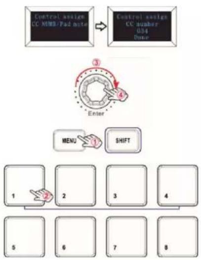 Omnitronic KEY-288+ - Zuweisbare Pads - 1