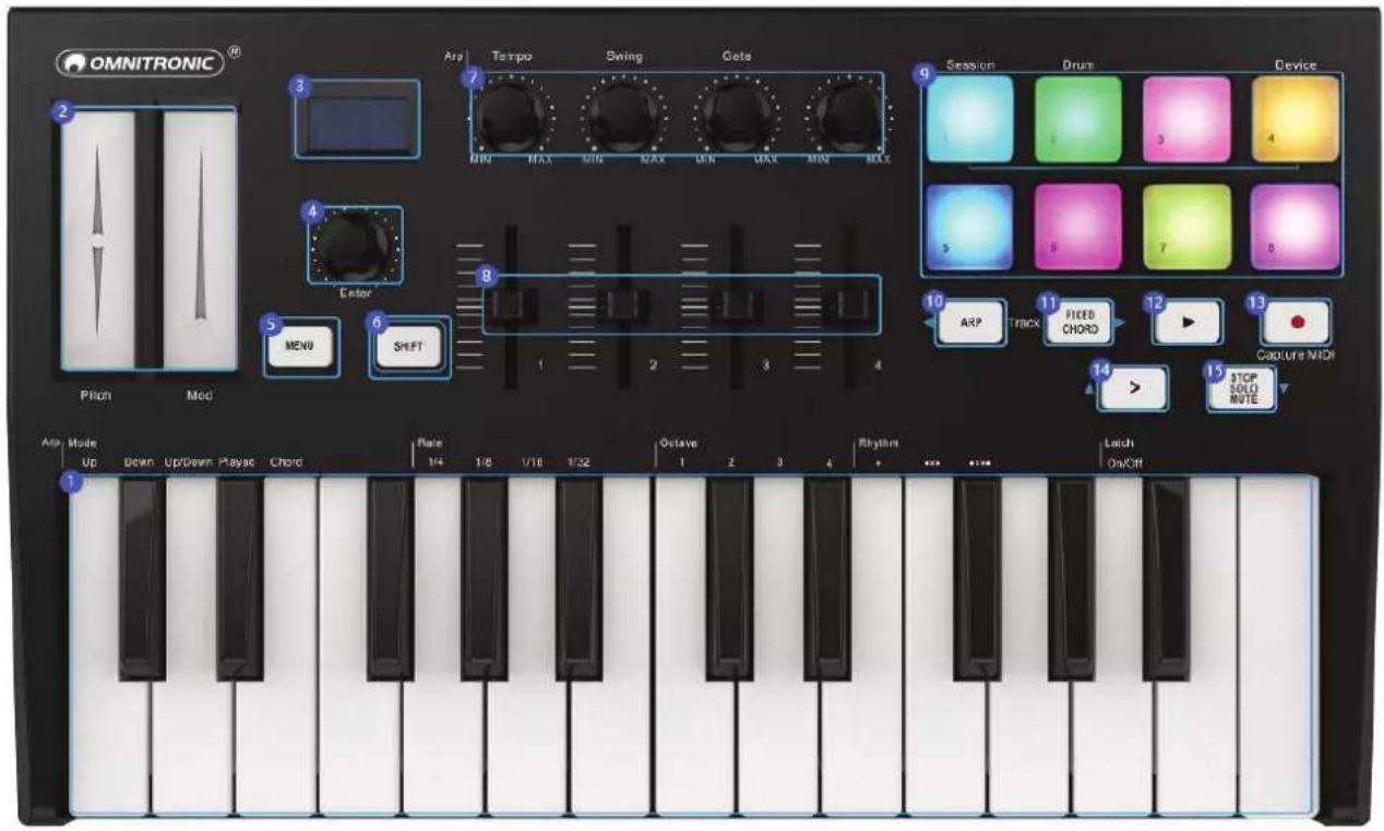 OMNITRONIC 2 3 4 5 6 7 8 9 10 11 12 13 14 15 Pitch Mod Menu Shift Player Chord Rate 1/4 1/5 1/16 1/32 Octave 1 2 3 4 Rhythm Latch OnOff Session Drum Device 3 9 7 5 ARP TRICK FIEEB CHORD Capture MIDI STOP SOLO NOTE