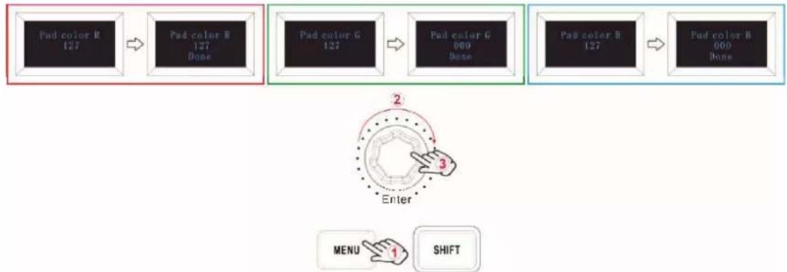 Omnitronic KEY-288+ - Auswahl der RGB-Hintergrundbeleuchtung für die Pads - 1