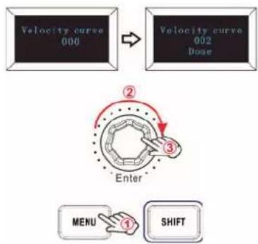 Omnitronic KEY-288+ - So ändern Sie die Tastatur-Anschlagskurve: - 1
