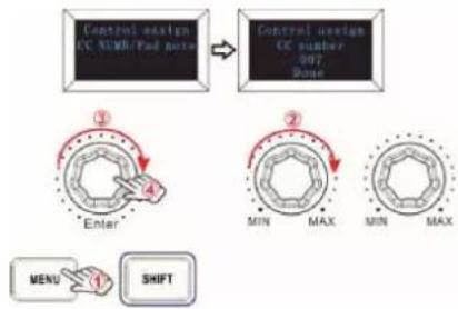 Omnitronic KEY-288+ - Zuweisbare Drehregler - 1