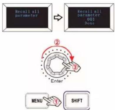 Omnitronic KEY-288+ - Alle Parameter abrufen - 1