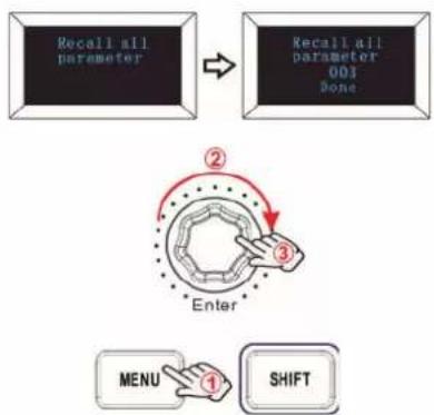 Omnitronic KEY-288+ - Recall all parameters - 1