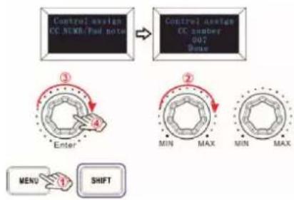 Omnitronic KEY-288+ - Assignable Knobs - 1