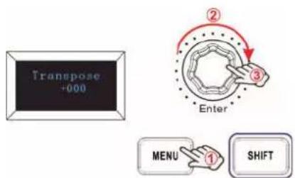 Omnitronic KEY-288+ - Transponieren - 1