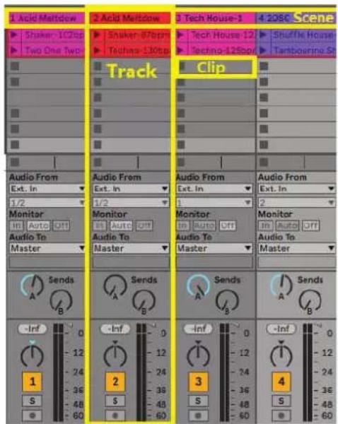 1 Acid Mattdow Shaker-102pp Two One Two 2 Acid Mattdow Snaker-870pp Techps-130pp Track Clip 3 Tech House-1 Tech House-12 Techno-126pp 4 205C Scene Shuffle House Tamboerino St Audio From Ext. In 1/2 Monitor In Auto Off Audio To Master Audio From Ext. In 1/2 Monitor In Auto Off Audio To Master Audio From Ext. In 1 Monitor In Auto Off Audio To Master Audio From Ext. In 2 Monitor In Auto Off Audio To Master Sends A B Sends A B Sends A B -Sells A B -Sells A B -Sells A B -Sells A B -Sells A B -Sells A B -Sells A B -Sells A B -Sells A B -Sells A B