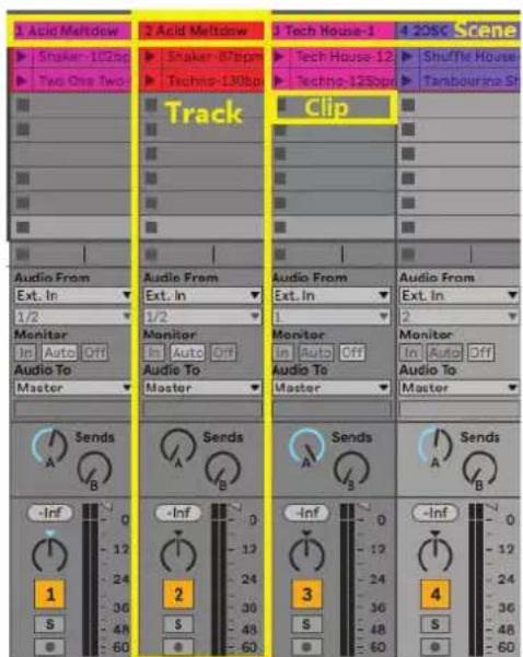 Omnitronic KEY-288+ - Verwendung mit Ableton Live - 4