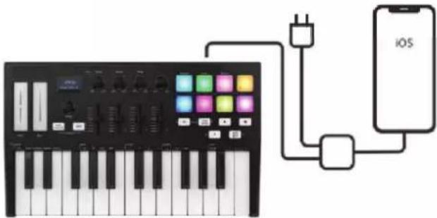 Omnitronic KEY-288+ - Computer - 2