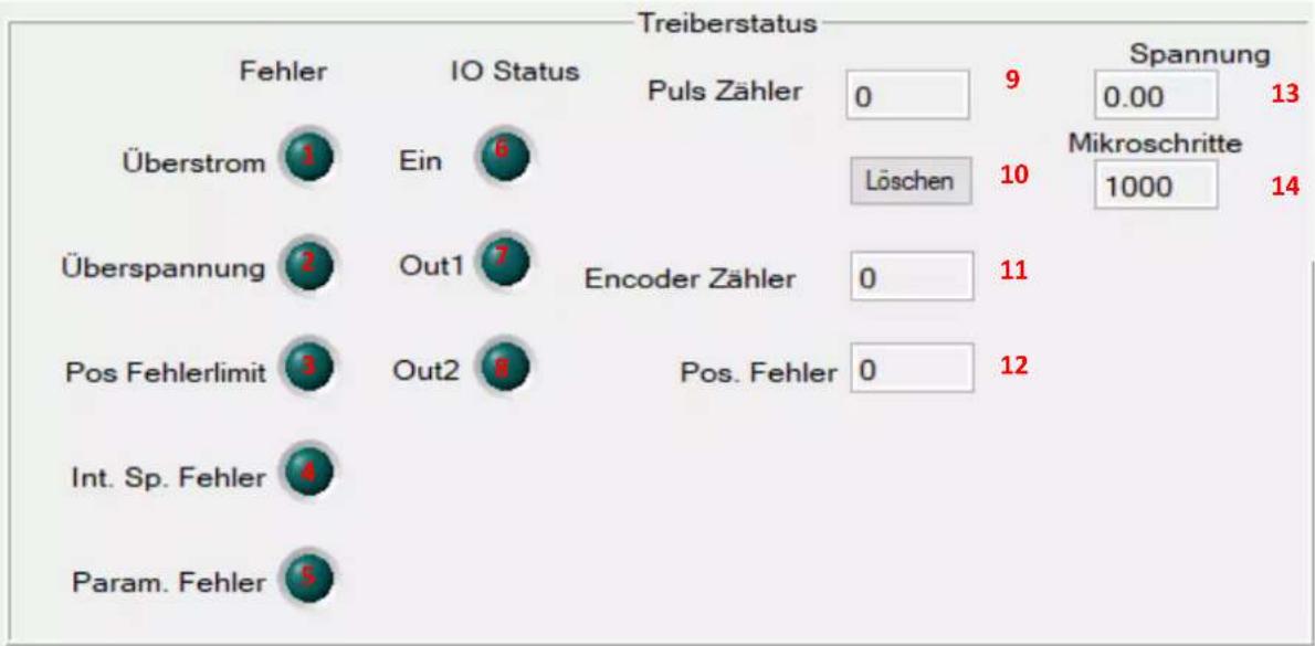 Joy-It NEMA23-04CL - Treiber Status - 1