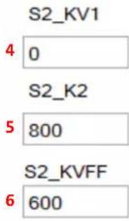 S2_KV1 4 0 S2_K2 5 800 S2_KVFF 6 600