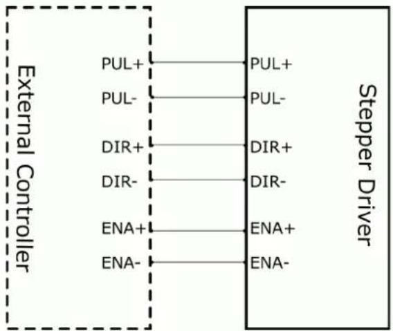 Joy-It NEMA23-04CL - Beispiel für Steuersignalverdrahtung - 3