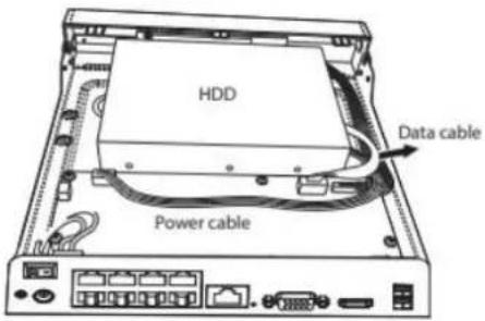 HDD Data cable Power cable