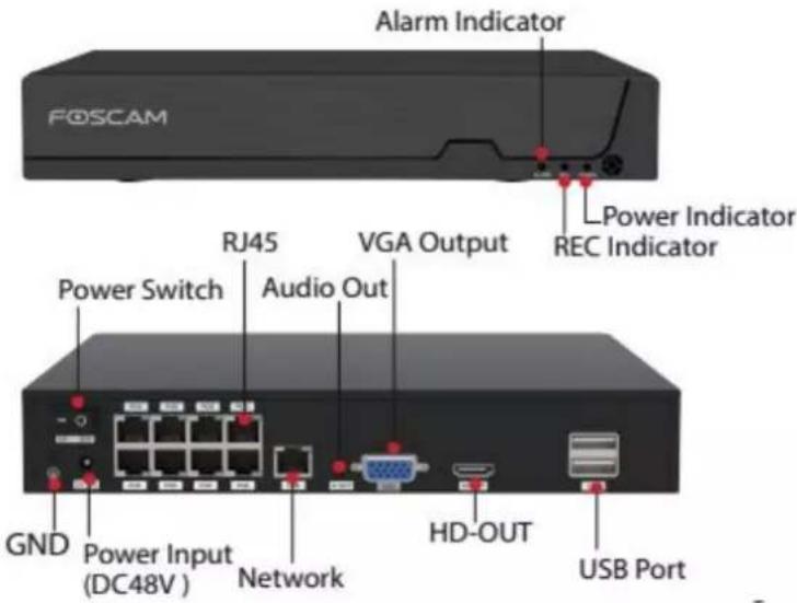 FOSCAM Alarm Indicator Power Indicator REC Indicator RJ45 VGA Output Power Switch Audio Out GND Power Input (DC48V) Network HD-OUT USB Port