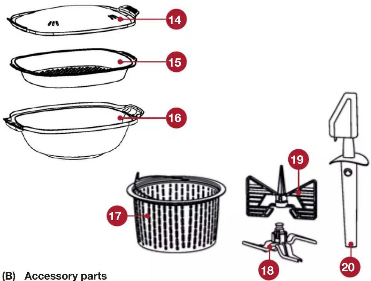 (B) Accessory parts 14 15 16 17 18 19 20