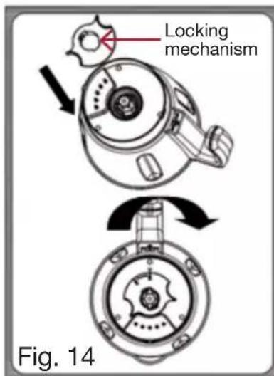Locking mechanism Fig. 14