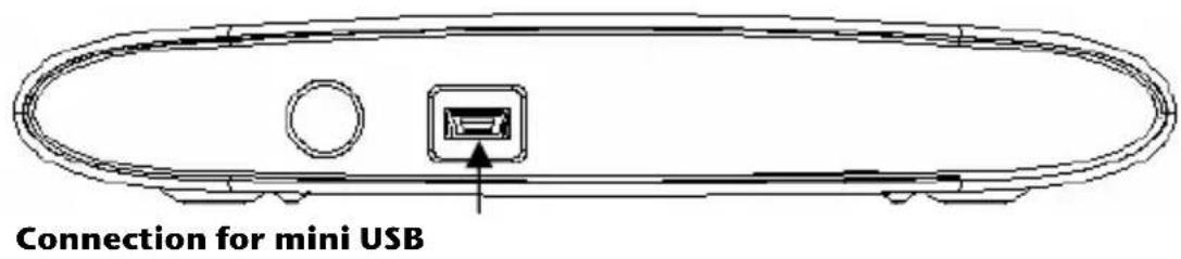 Connection for mini USB