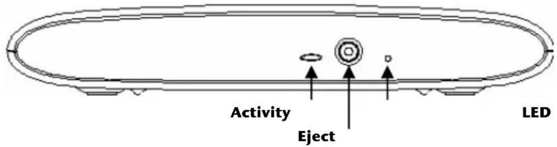 Activity Eject LED