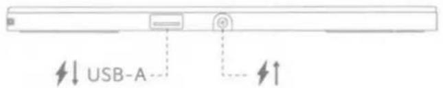 USB-A