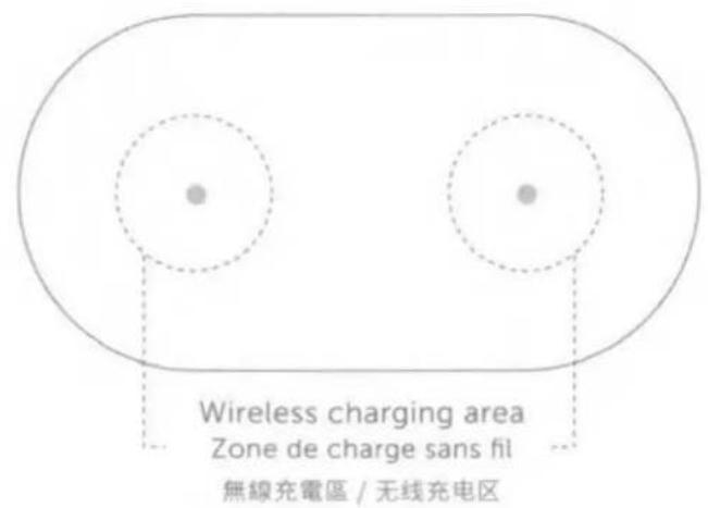 Wireless charging area Zone de charge sans fil 無線充電區 / 无线充电区