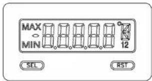 Wachendorff CUB5VB00 - Fronttasten und deren Funktion - 1
