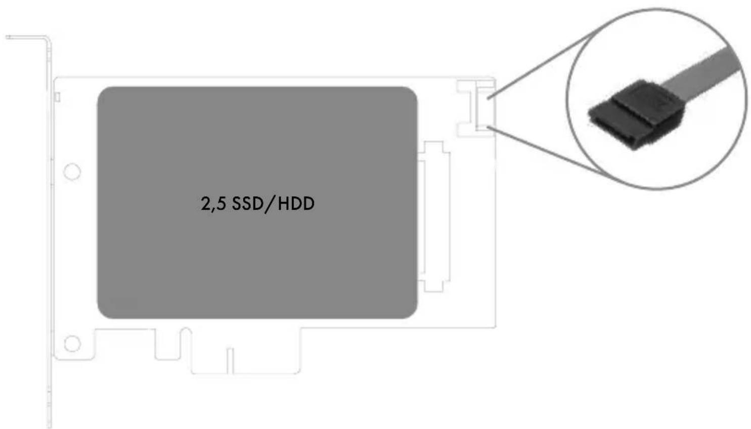 2,5 SSD/HDD