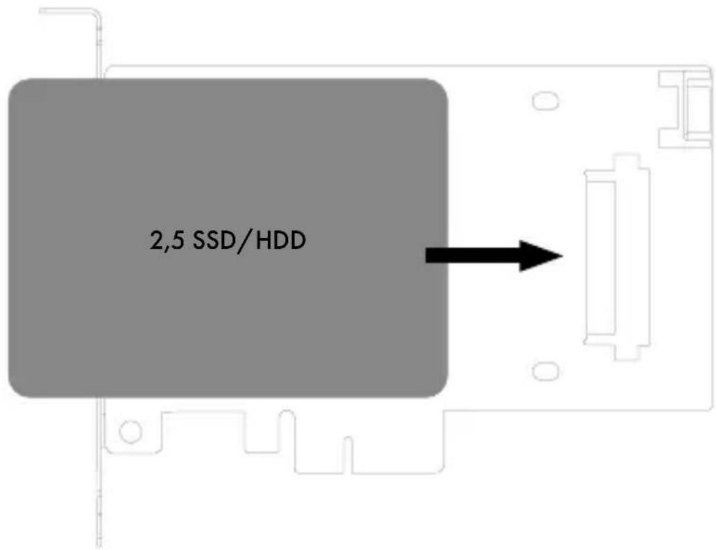 2,5 SSD/HDD