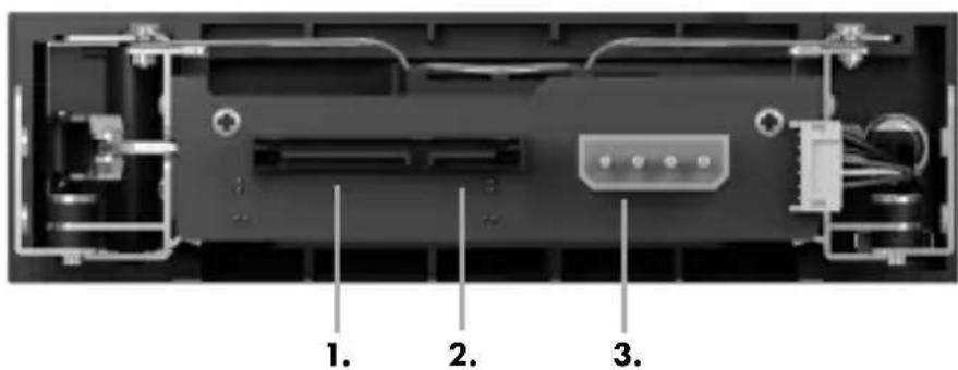 1. 2. 3.