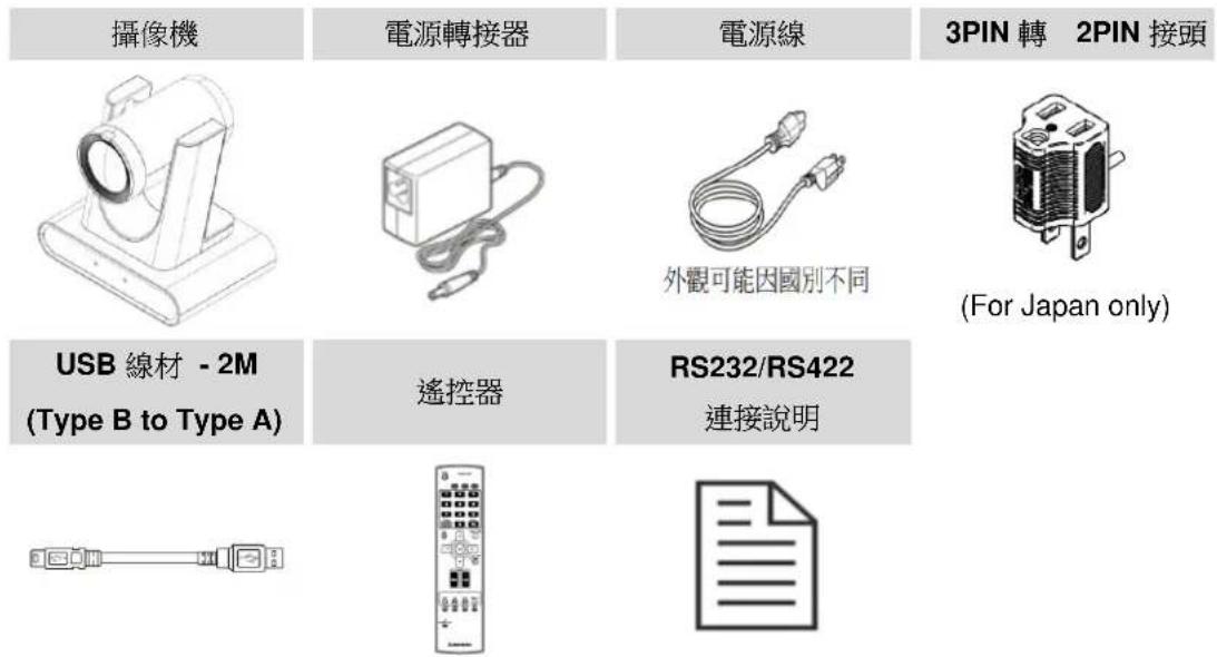 Lumens VC-TR60 - 第 1 章 配件清單 - 1