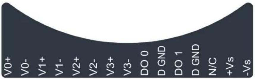 V0+ V0- V1+ V1- V2+ V2- V3+ V3- DO 0 D GND DO 1 D GND N/C +Vs -Vs