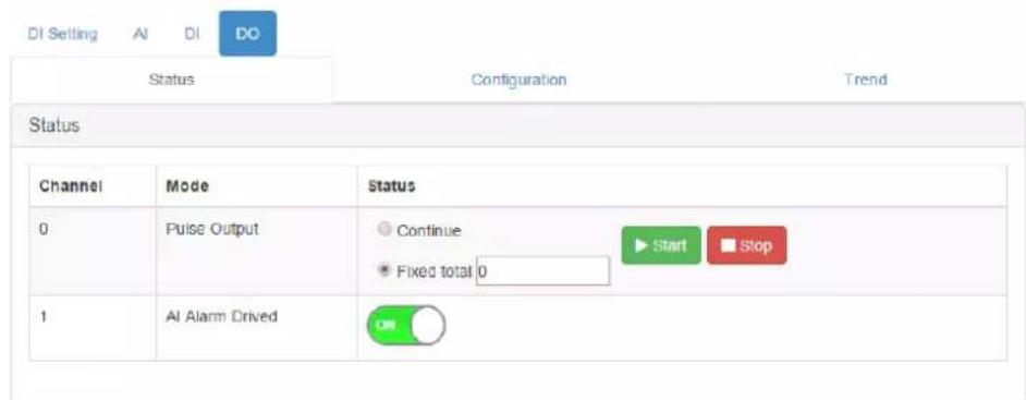 DI Selling AI DI DO Status Configuration Trend Status Channel Mode Status 0 Pulse Output Continue Fixed total 0 Start Stop 1 AI Alarm Drived